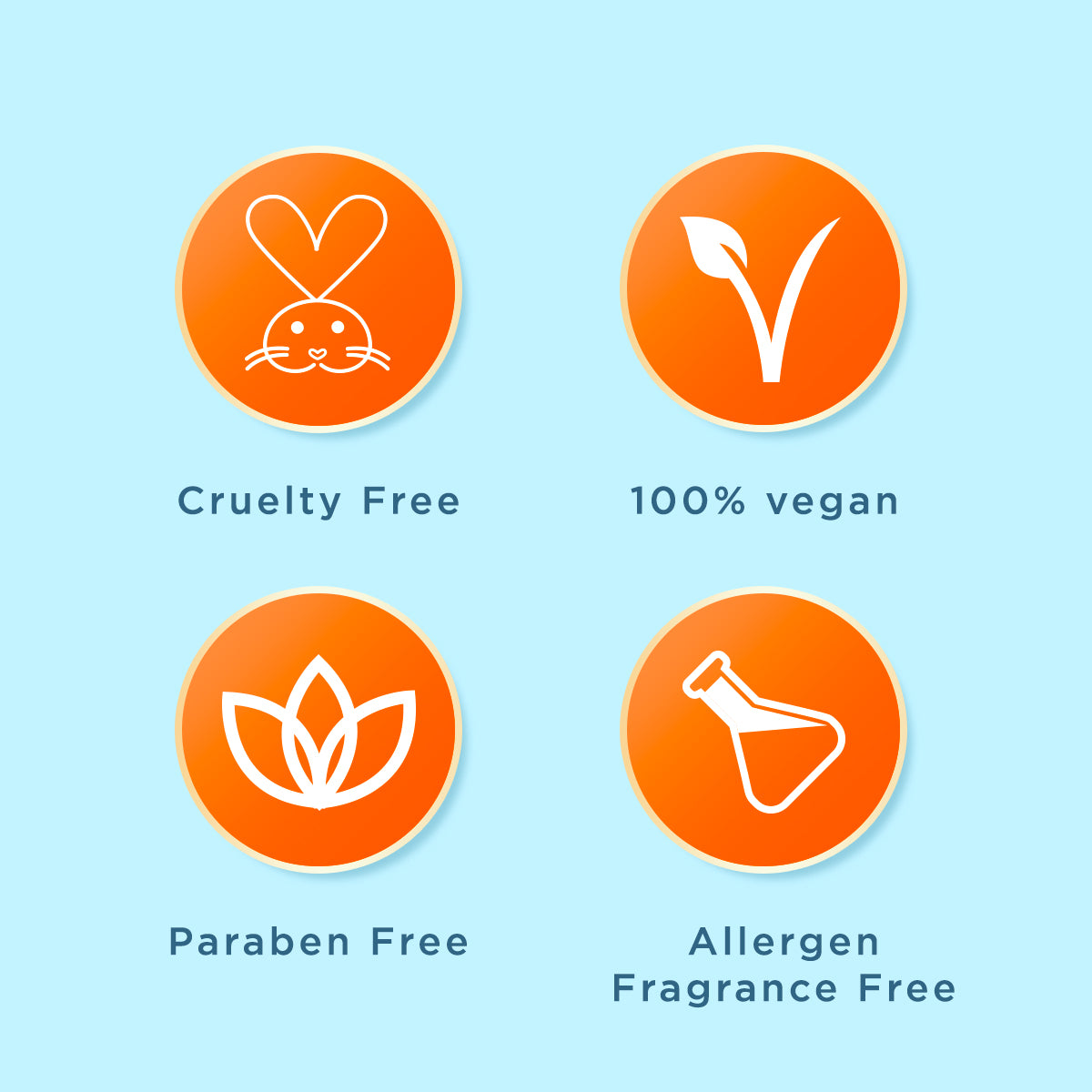 Safesun UltraRx Matte Sunscreen SPF 50 PA++++