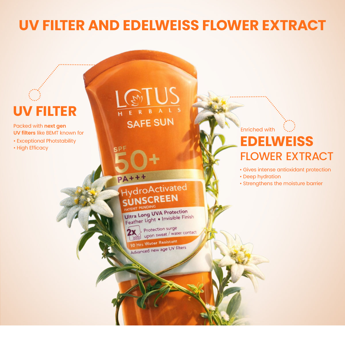 Lotus Herbals Safe Sun HydroActivated Sunscreen SPF 50+ PA+++