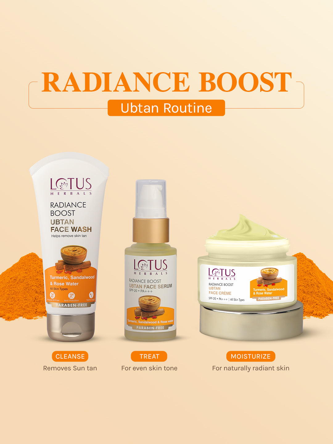 Radiance Boost Ubtan Face Serum