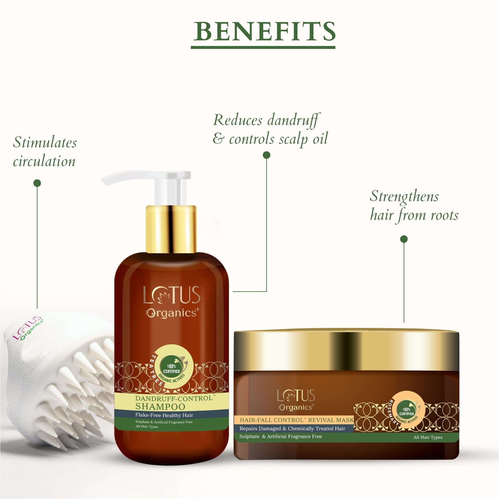 Ultra-Nourishing Winter Haircare Combo
