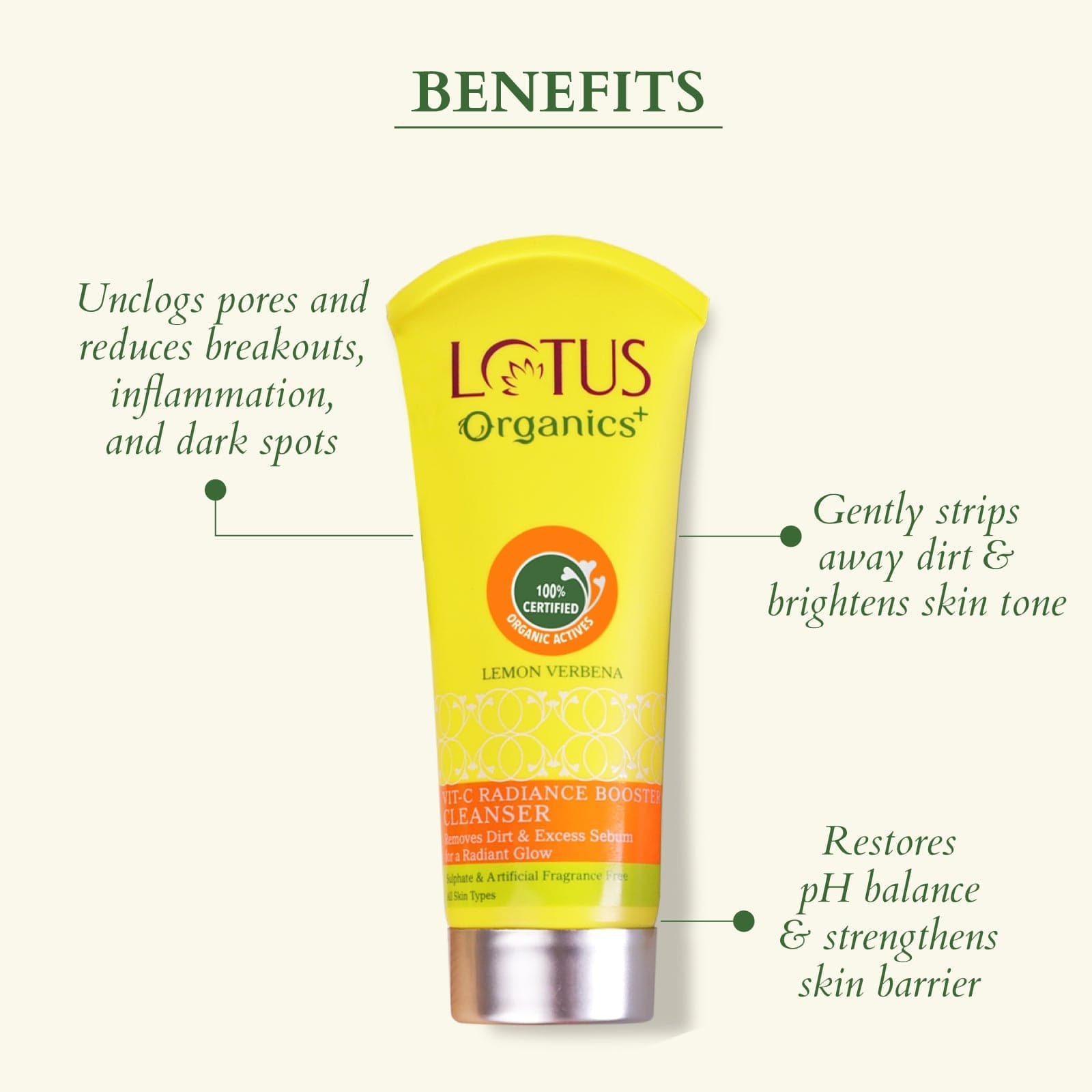 Vit – C Fresh Glow Duo