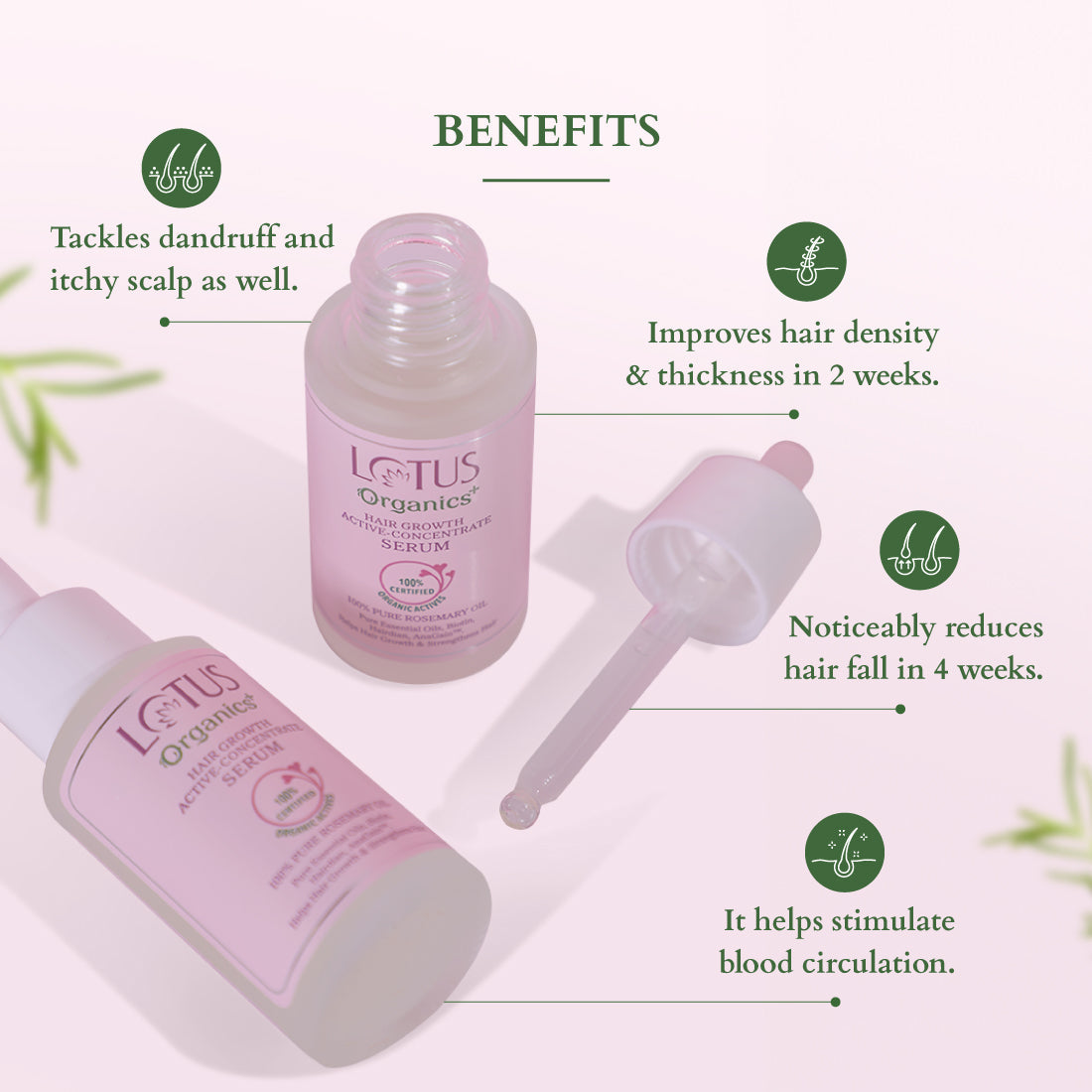 Hair Growth Active-Concentrate Serum