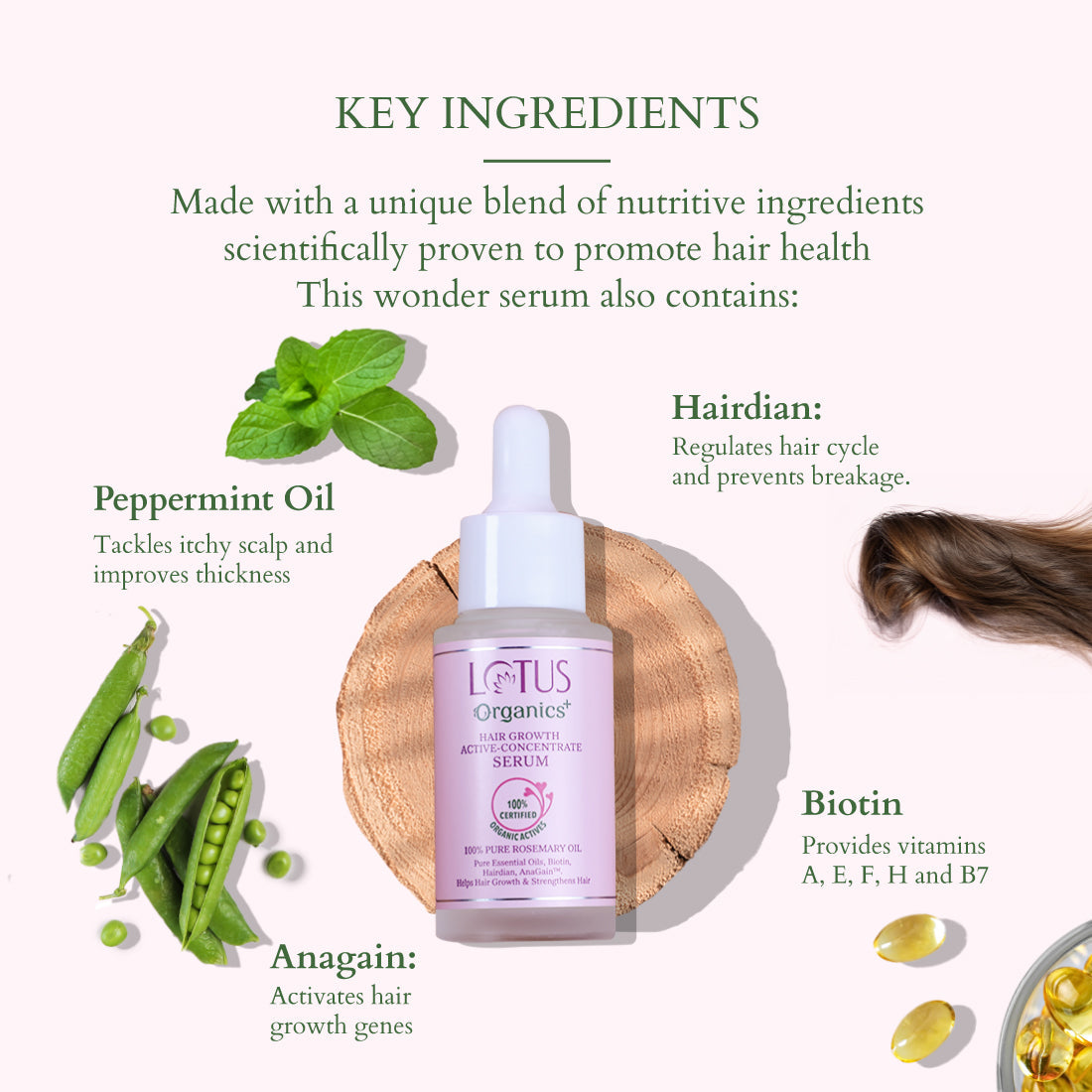 Hair Growth Active-Concentrate Serum