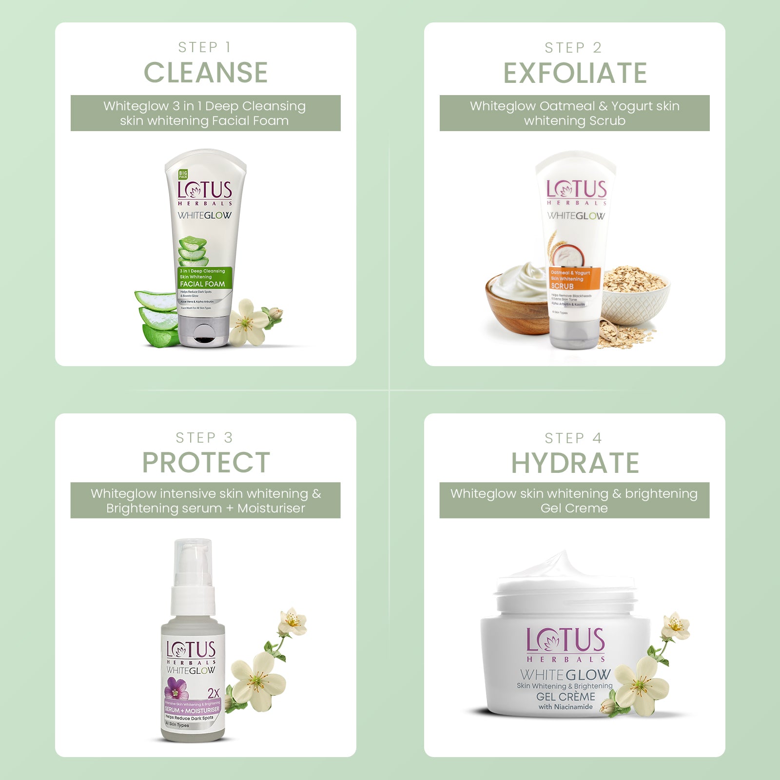 WhiteGlow 3 In 1 Deep Cleansing Skin Brightening Facial Foam Big Pack