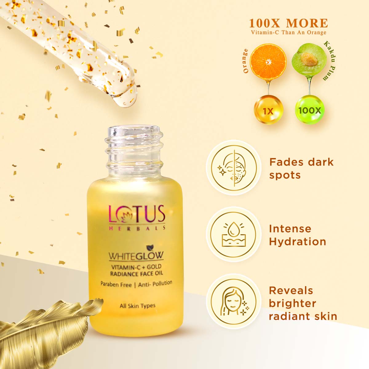 WhiteGlow Vitamin-C Radiance Pack
