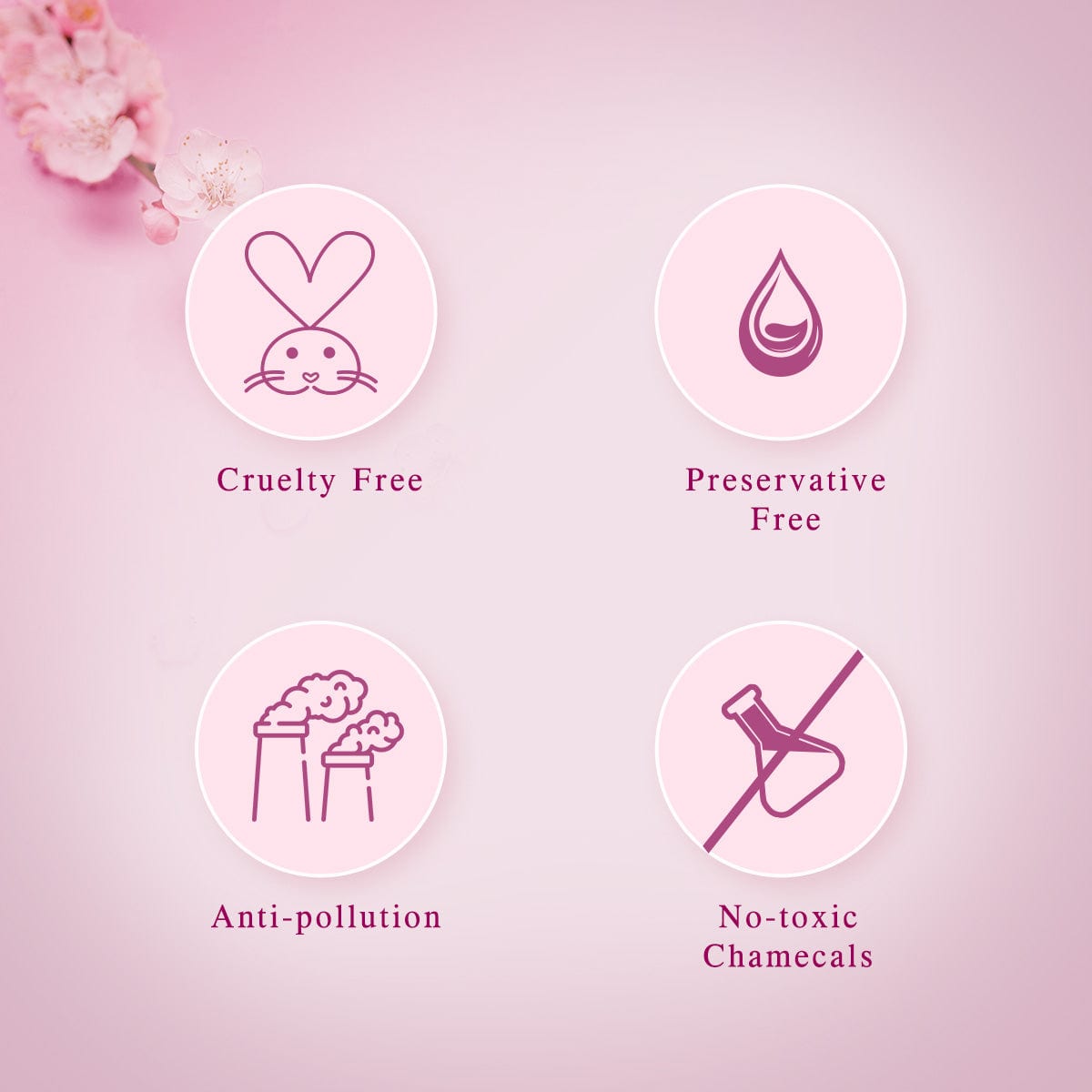 WhiteGlow Advanced Pink Glow Face Masque