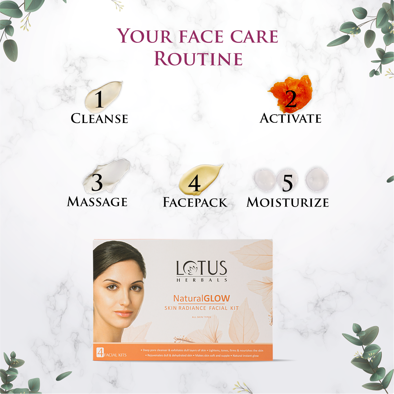 Natural Glow Skin Radiance Salon Grade Single Facial Kit
