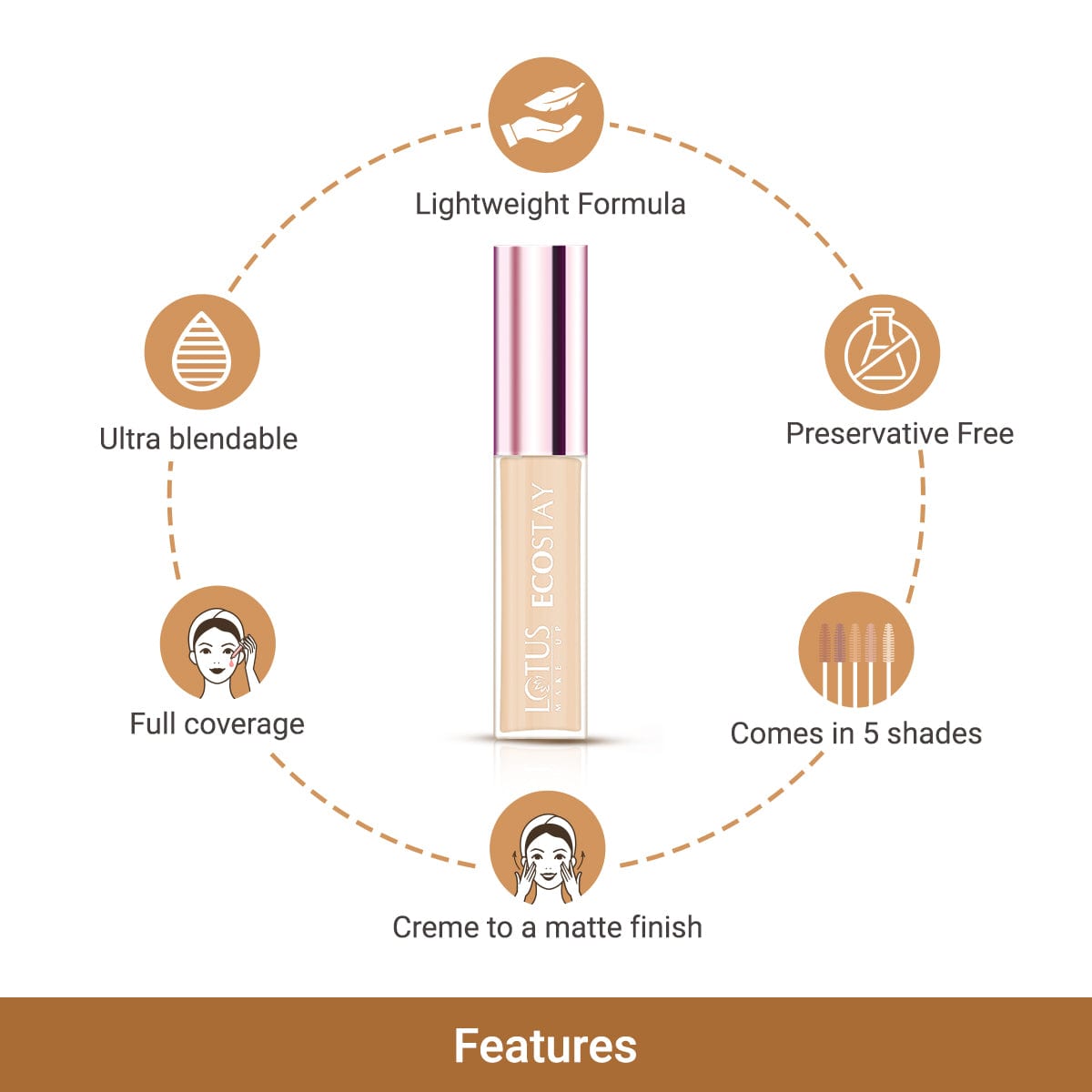 Hides Dark Spot - Lotus ECOSTAY Insta Hide Crème Concealer - Rich Shell