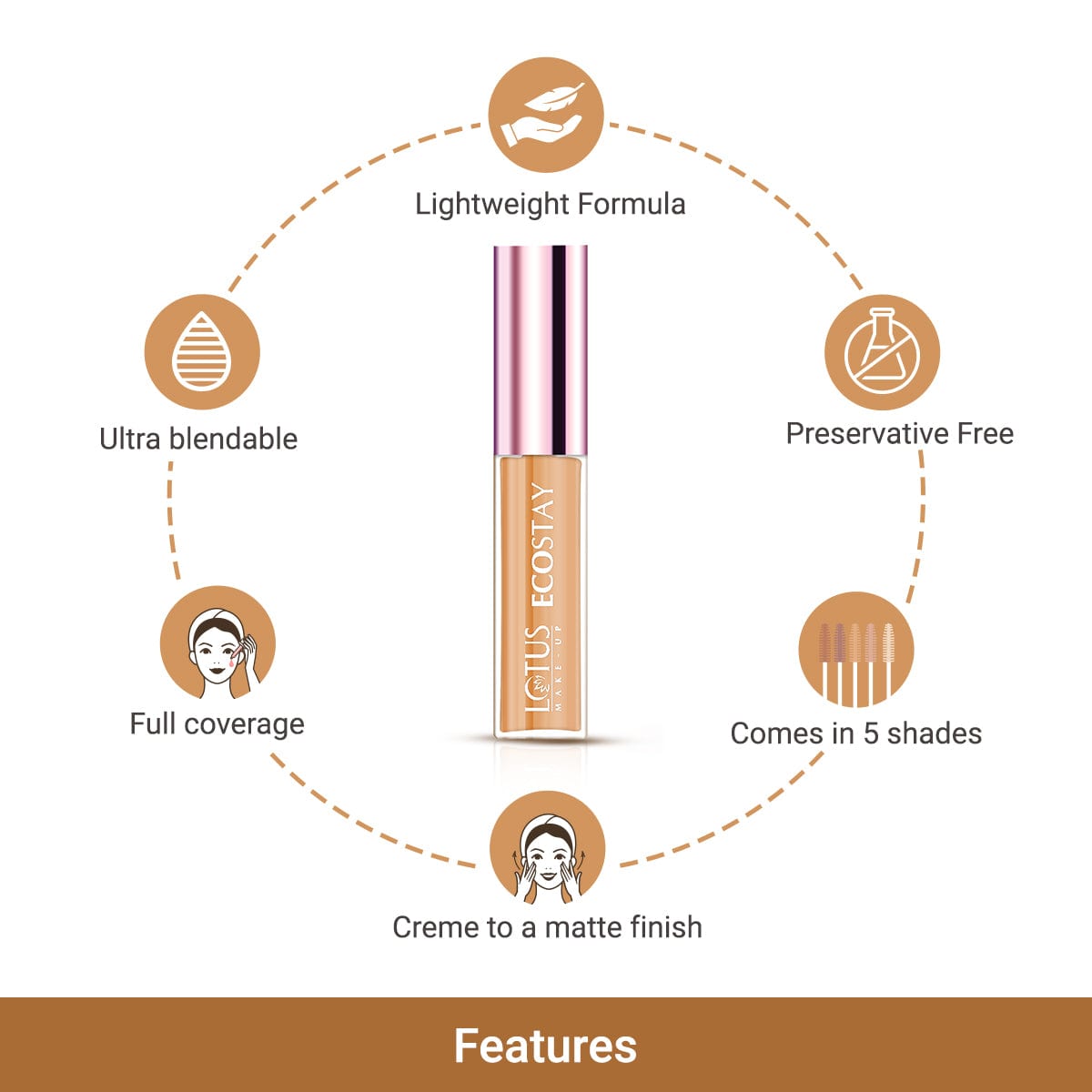 Ecostay Insta Hide Crème Concealer Royal Ivory