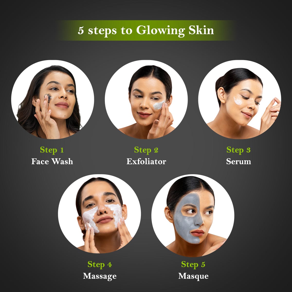 Steps To Use WhiteGlow Activated Charcoal 4 in 1 Facial kit