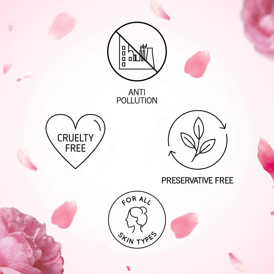 Anti Pollution - Lotus Herbals WhiteGlow Advanced Pink Glow Brightening Cream SPF 25 I PA+++