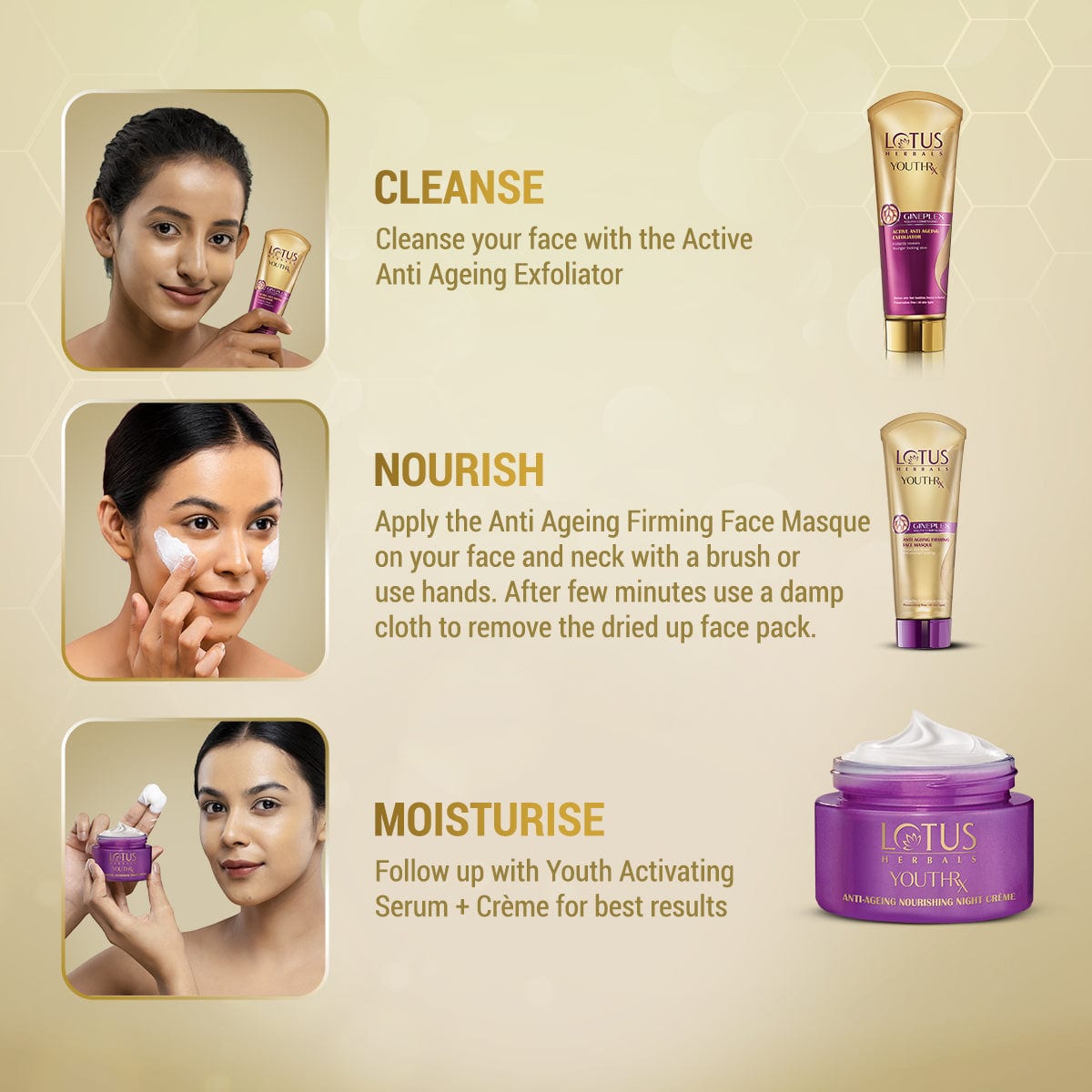 YouthRx Anti Ageing Firming Face Masque
