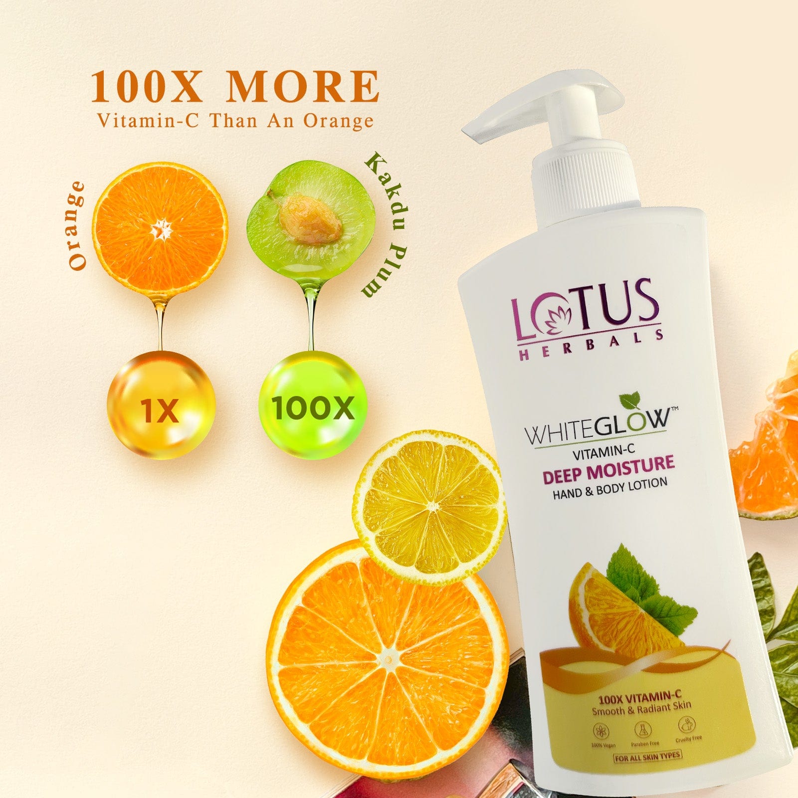 WhiteGlow Vitamin C Deep Moisture Hand & Body Lotion