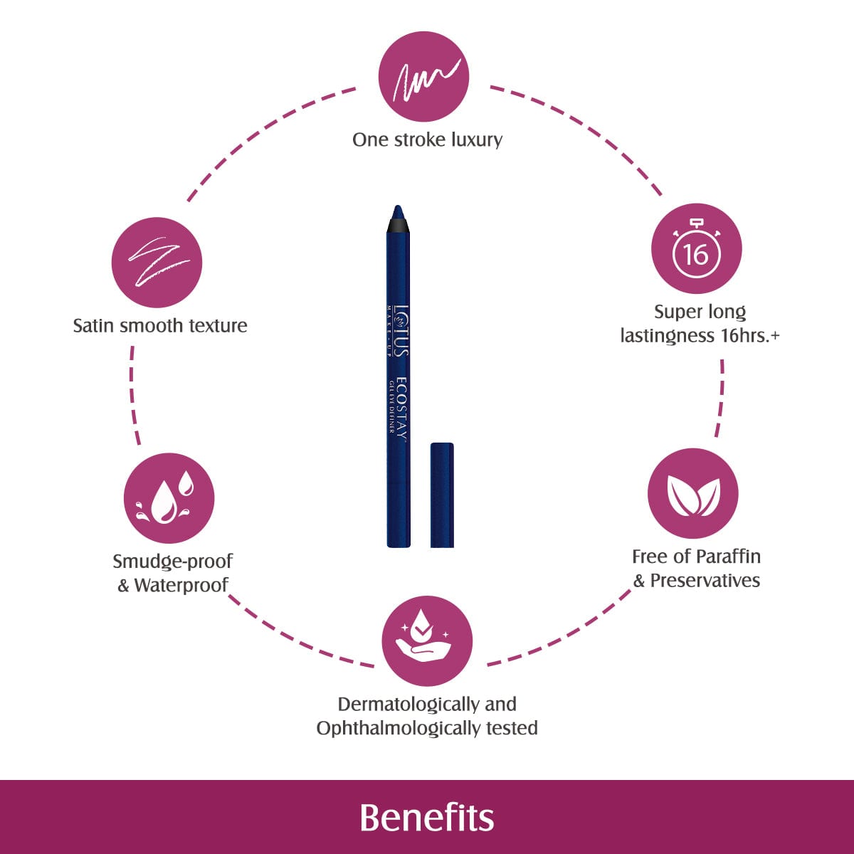 One Strole Luxury - Ecostay Longlasting Gel Eye Definer - Blue Sapphire