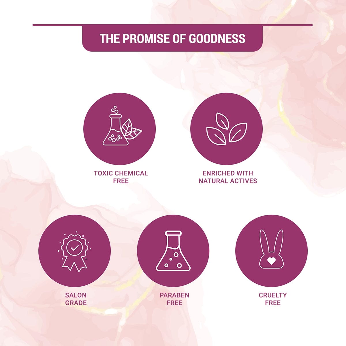 Radiant BridalGLOW  ROSE GOLD Skin Illuminating & Revitalising Facial 4IN1 Kit
