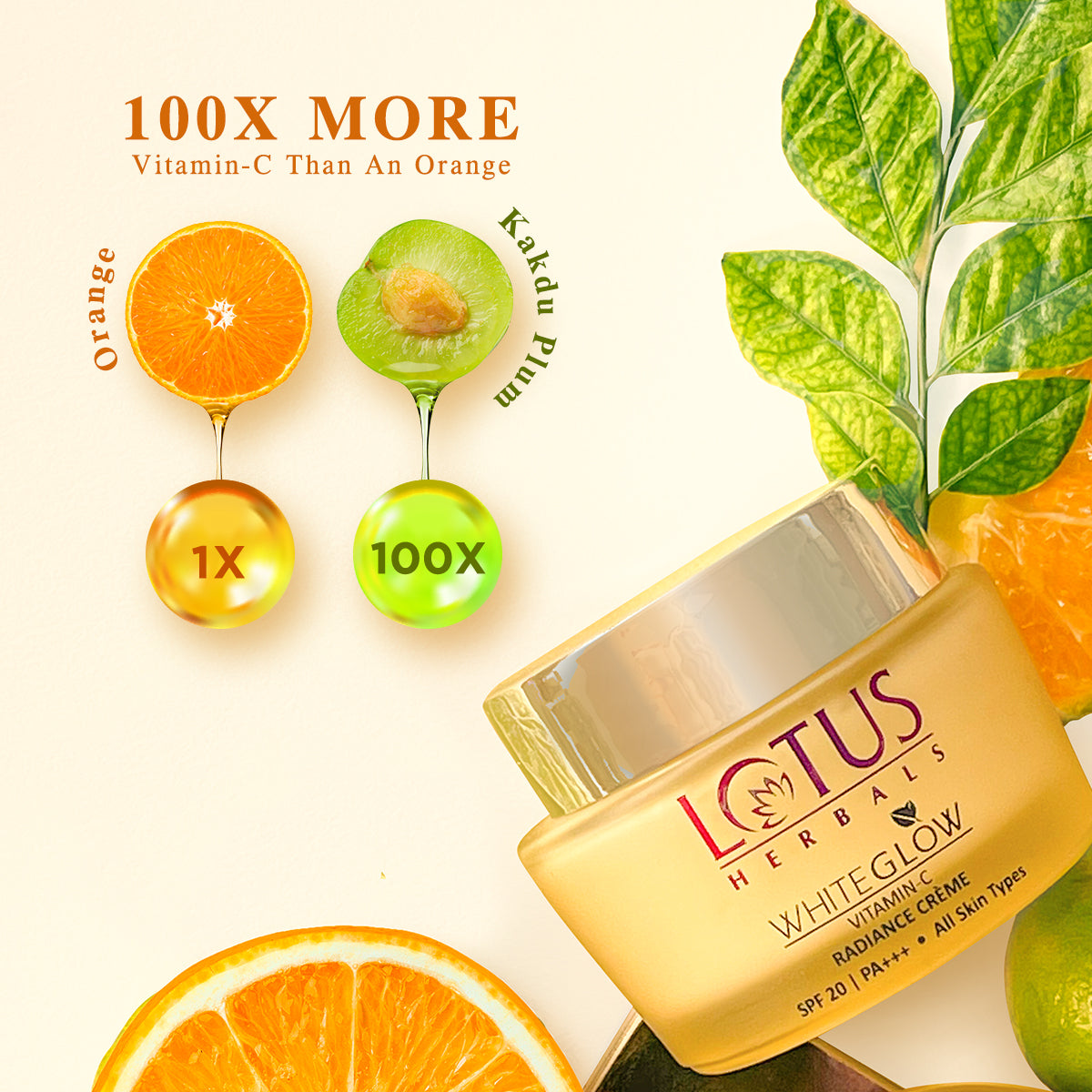 WhiteGlow Vitamin-C Radiance Creme