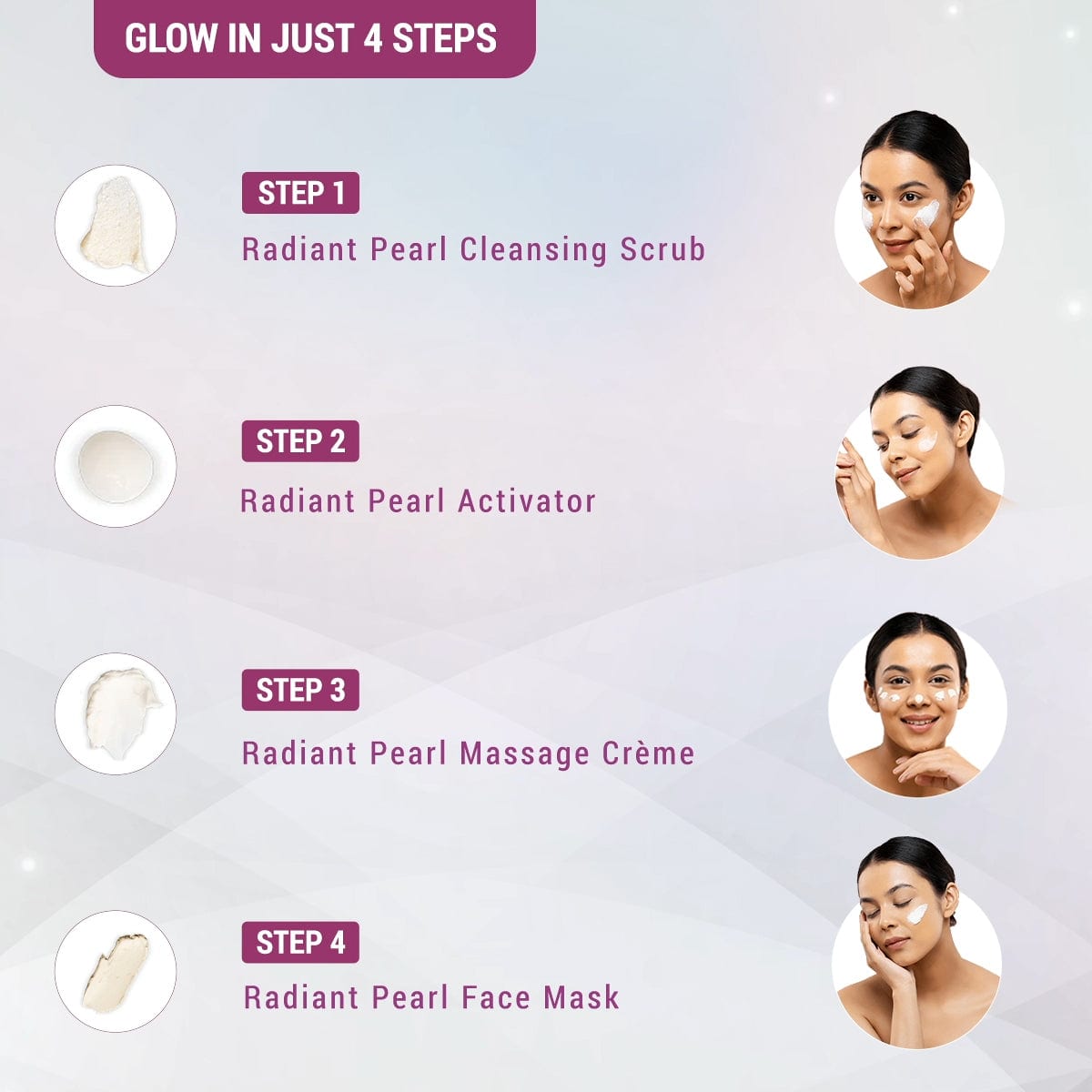 Radiant Pearl Cellular Lightening Salon Grade Facial Kit