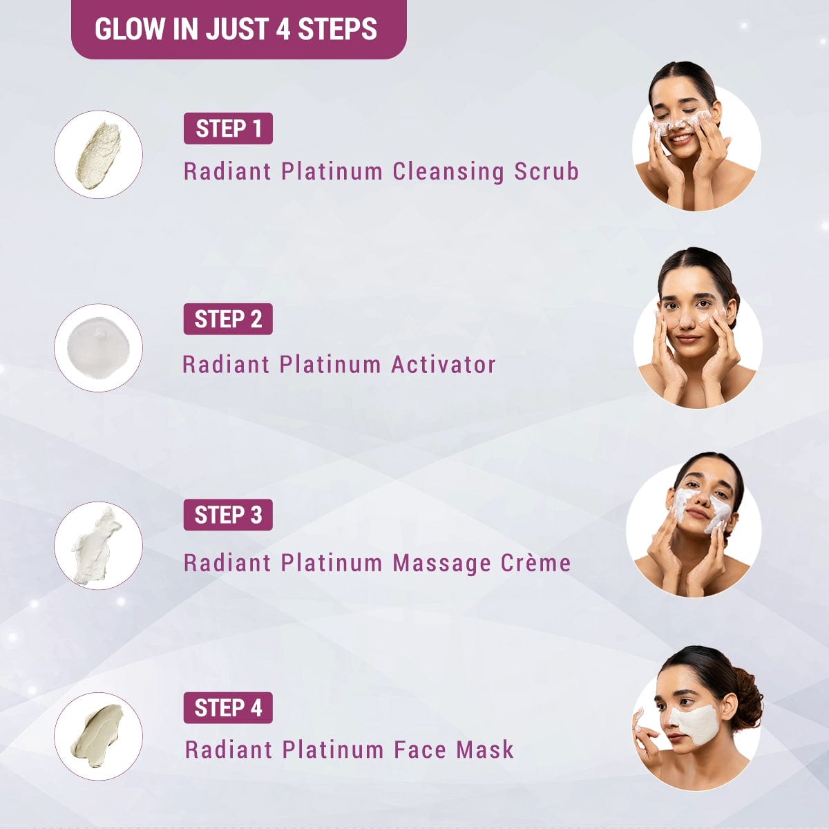Radiant Platinum Cellular Anti-Ageing Salon Grade Facial Kit